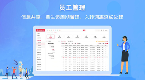人力资源管理系统